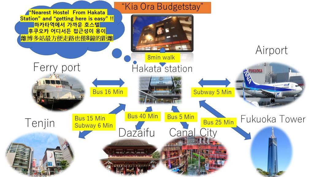 Kia Ora Budgetstay Fukuoka  Kültér fotó